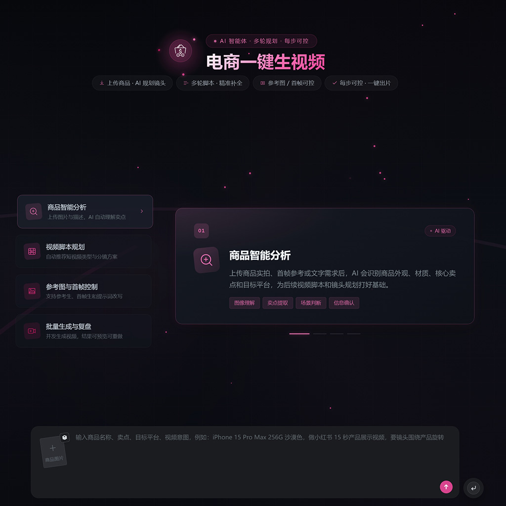 电商短视频与高清图
